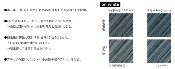 ホーユーヒー仕上がり