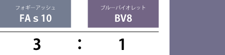 アンダー12レベル以上