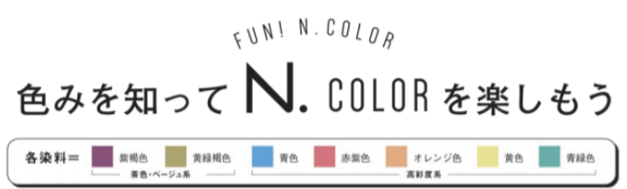 N.色みを知る