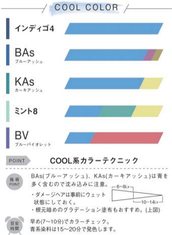 N.cool_color