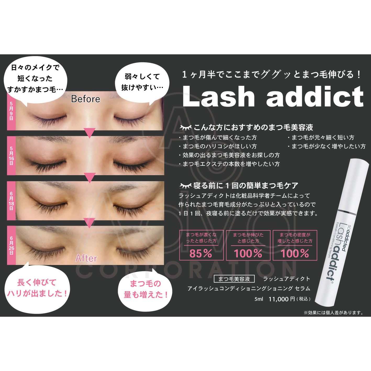 ラッシュアディクト NEW Lash Addict アドバンス（ラッシュ