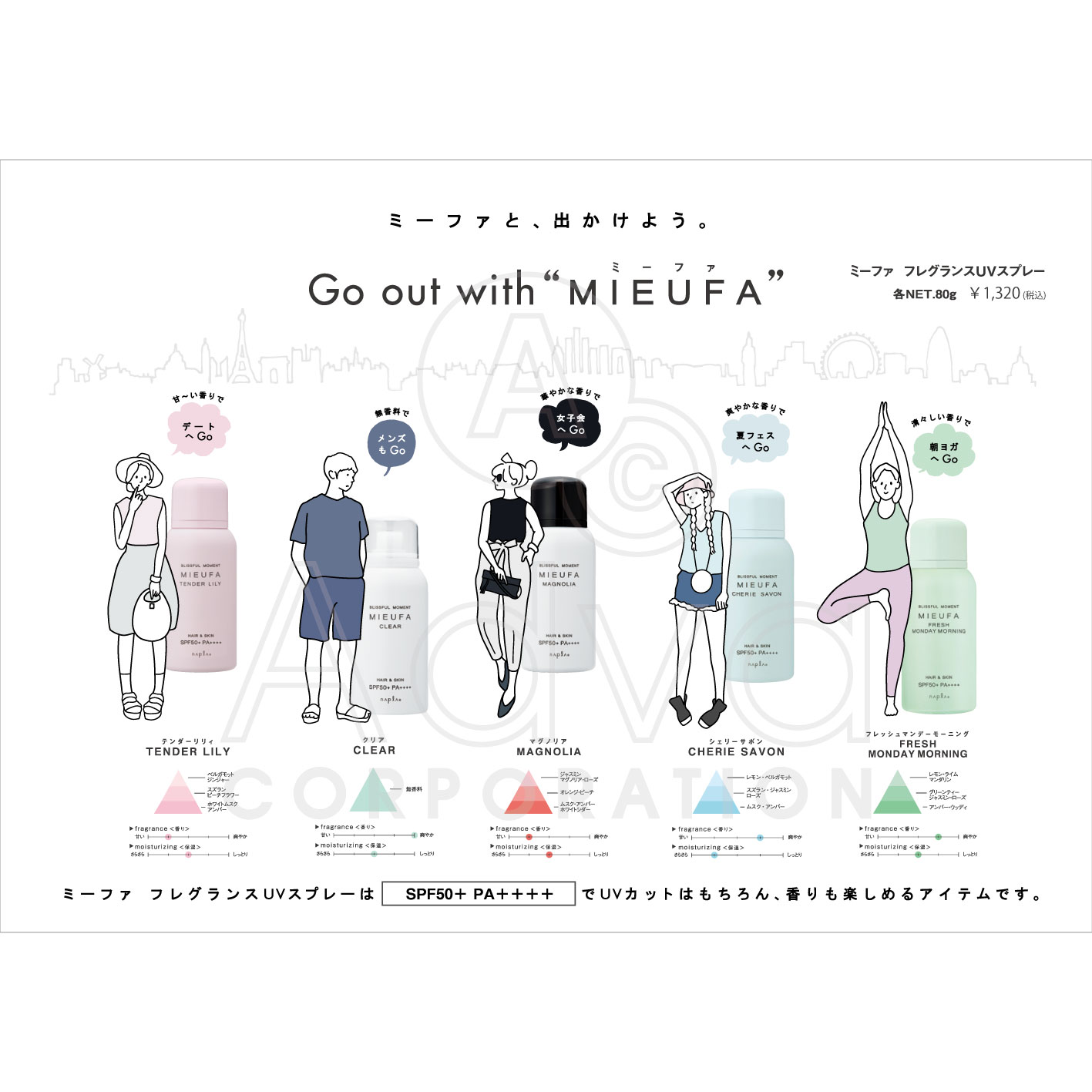 iv ~[t@ POPA