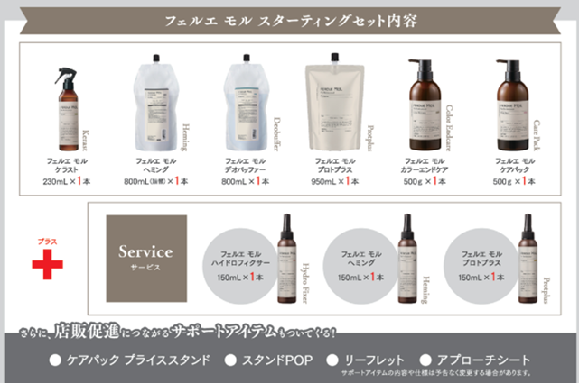サンコール フェルエ モル スターティングセット