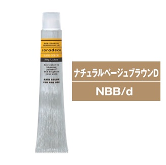 Nキャラデコ ティンタータイプ NBB/d-6/4t