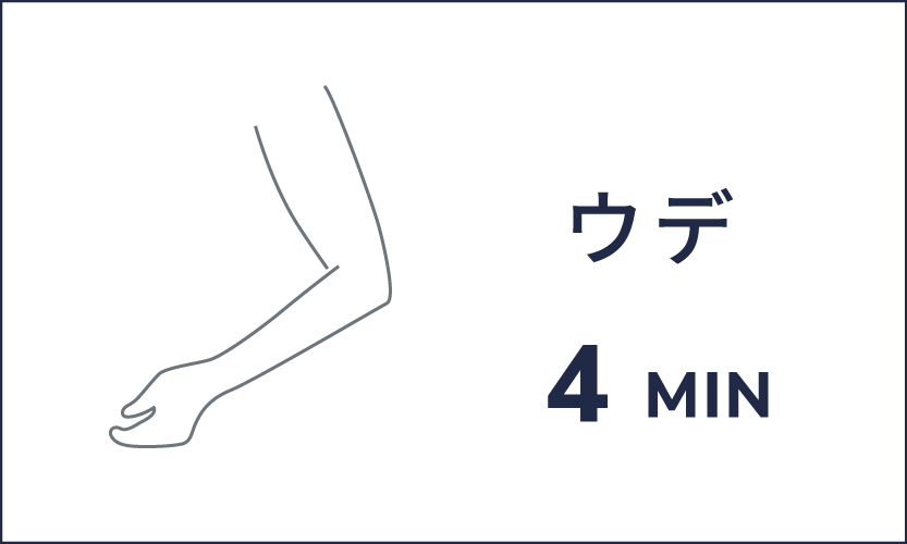 腕