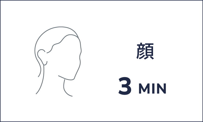 顔