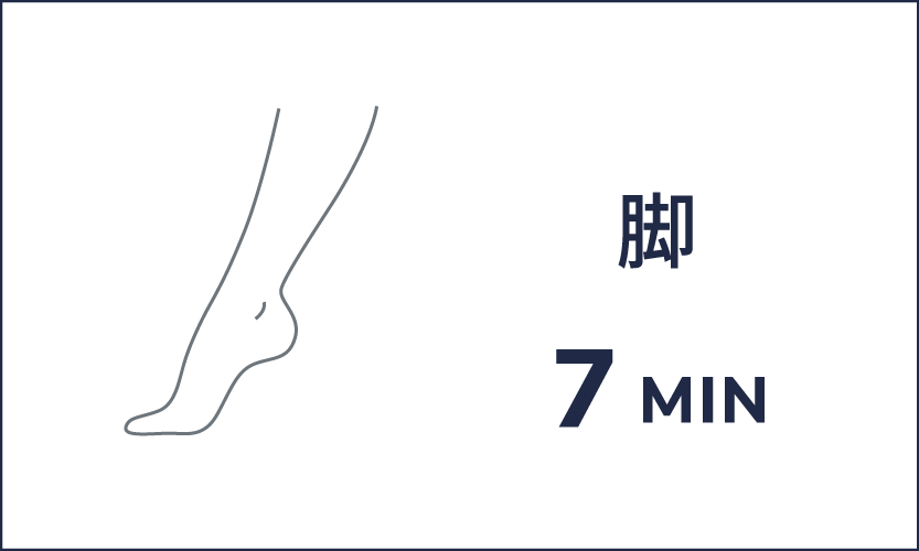 脚